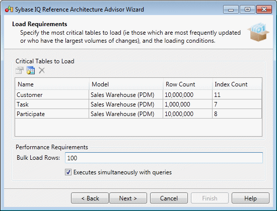 IQRA Wizard - Load Requirements