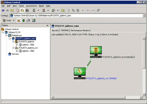 The Topology tab displys the multiplex topology view.
