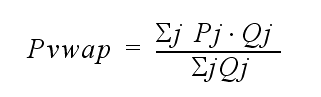 Displays the VWAP calculation