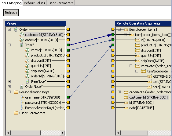 validInputMappingPersonalizationKey