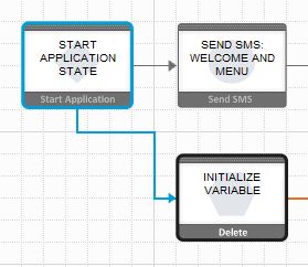 Start Application Multiple Keywords