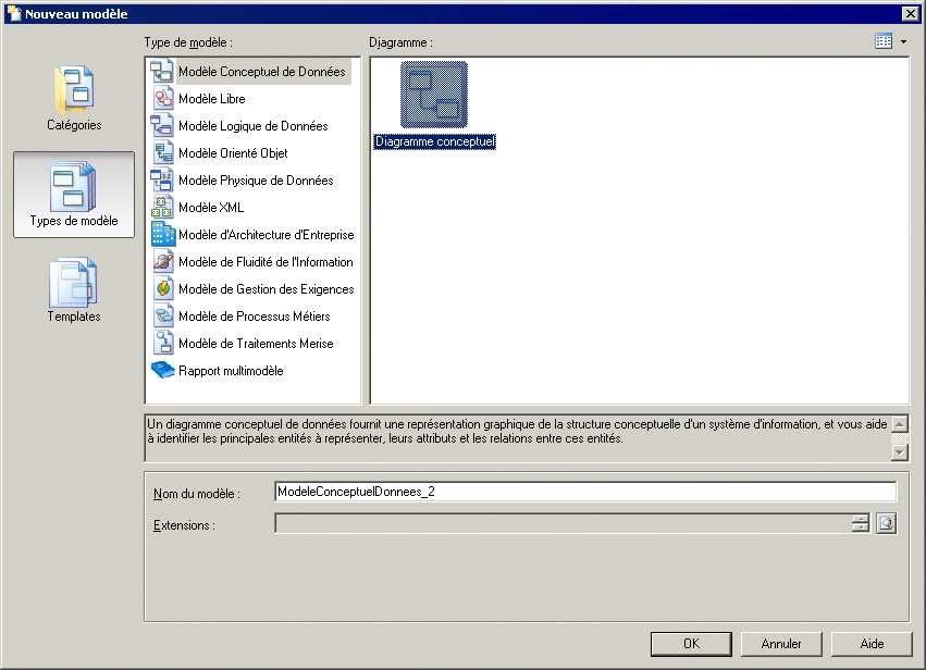 Data Dictionary New Model