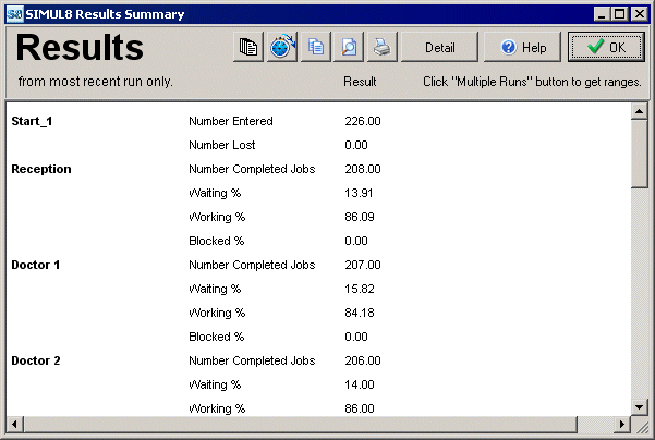 results summary