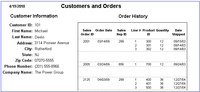 Shown is a report titled Customers and Orders. At left the data for an individual customer is displayed, including customer I D, first and last name, and so on. Nested in the right lower corner is an Order History report for that customer, including columns for Sales Order I D, Order Date, and so on.