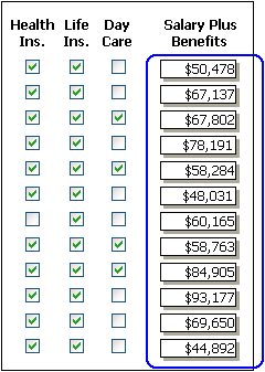 Shown is a sample DataWindow with conditional, dynamic appearance.