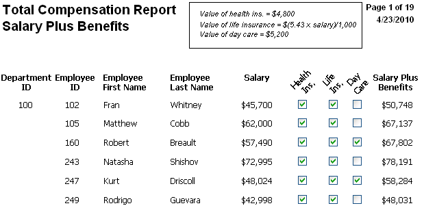 The sample is a preview screen for emp _ total _ compensation. It includes three columns of check boxes titled Health Ins., Life Ins., and Day Care. The three titles are each rotated 45 degrees to the left.