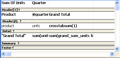 In the Design View, the Header 1 shows the Sum of Units and Quarter. Next is Header 2, shown as Product, @ quarter, and Grand Total. Next is Detail, which includes product, units, and cross tab sum ( 1 ). Next is Summary, shown as "Grand Total" and the expression sum ( units sum ( grand _ sum _ units for.