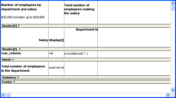 In the leftmost area of the Header 1 band, you will see the title and subtitle. The next area is blank. The third area reads "Total number of employees making the salary." Next is the Header 2 band. In the leftmost area is the truncated expression display for Salary. Department I D is at the top of the third. In the Detail band, row _ column, val, and cross tab sum ( one ) are in each of the three areas, respectively. Next is the Summary band. The leftmost area displays "Total number of employees in the department" and the second area shows the truncated version of the expression used to calculate the totals.