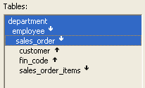 In the sample, the selected table is sales _ order. Indented under it are customer, employee, and fin _ code, each  followed by an Up arrow to indicate that a foreign key in the sales _ order table is mapped to their primary keys. Also indented under sales _ order is sales _ order _ items with a Down arrow indicating that the sales _ order _ items table contains a foreign key mapped to the primary key in the sales _ order table.