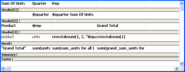 In the Design view, Header 1 is defined as Sum of Units, Quarter, and Rep. Next is Header 2, shown as blank, @ quarter, and @ quarter Sum of Units. Header 3 includes Product, @ rep, a blank, and Grand Total. Next is the Detail band, which includes product, units, and crosstabsum ( one, two, " @ quar, and cross tab sum ( one ). Next is Summary, shown as " Grand Total " and the expression sum ( units, sum ( sum _ units for all ), and sum ( grand _ sum _ units for. Some of the displayed expressions are truncated in the sample, but the  Design view allows you to scroll to see the full expressions.