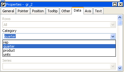 The sample displays the Data page in the Properties view. All has been selected from the Rows drop down list, and the quarter column has been selected as the Category. In the drop down list for Category are listed rep, quarter, product, and units, with quarter highlighted.