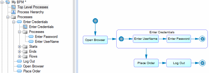 Decomposing Processes - Remove Level