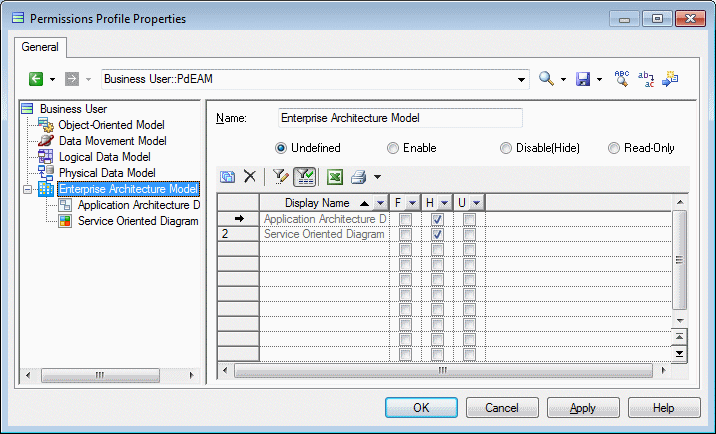 Permissions Profile - Metaclasses