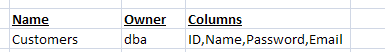 Excel Import Example Columns