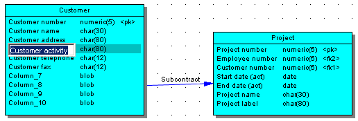 Symbol - Edit SubProperty