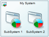 Symbol Example - Composite Editable Mode