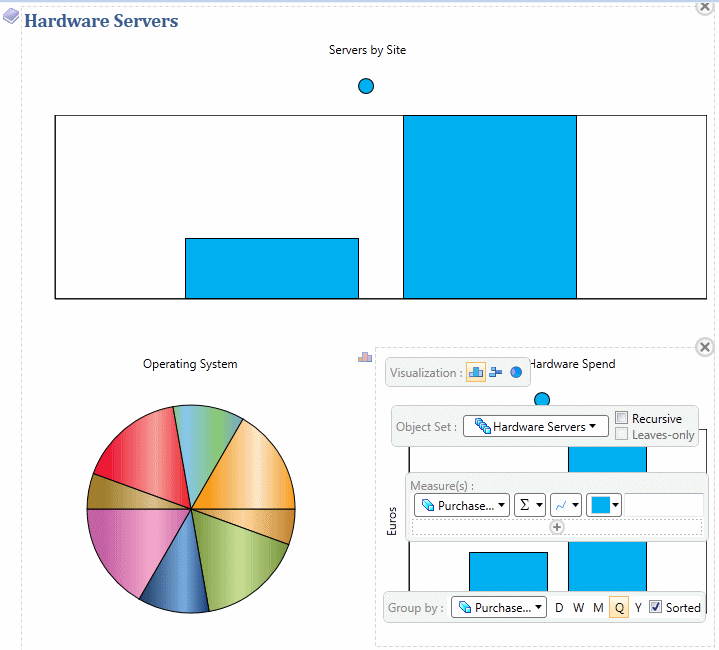 Reports - Chart Example Design